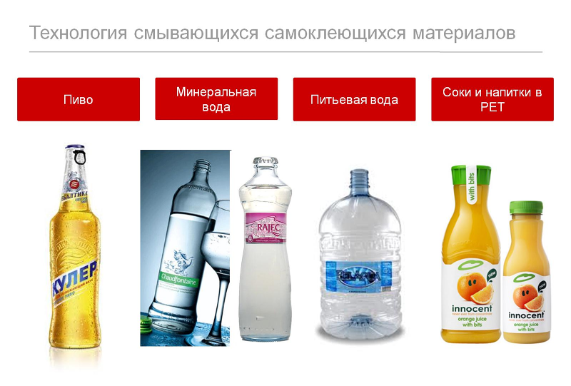 заказать этикетки
